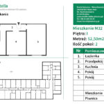 M32 Mieszkanie 2 pokojowe 52,5